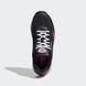 Кросівки жіночі Adidas Falcon (EE5123)